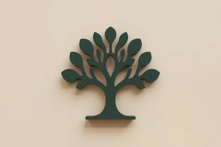 Propertyness tree