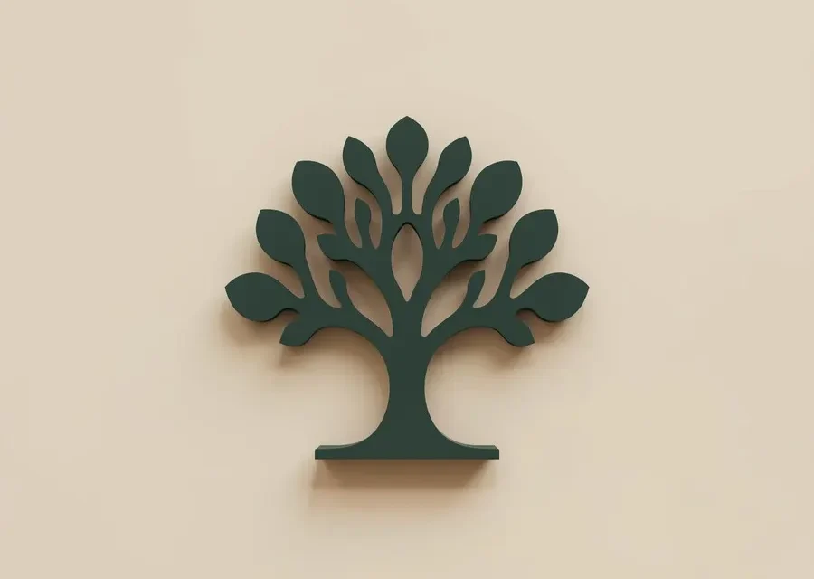 Propertyness tree